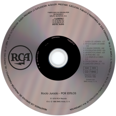 Carátula del disco óptico del CD «Por estilos»