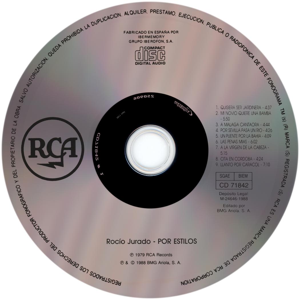 Carátula del disco óptico del CD «Por estilos»