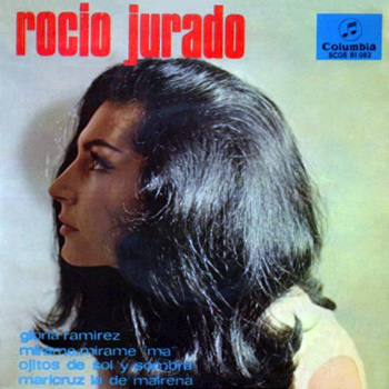 Gloria Ramírez